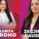 Përfundon rinumërimi i kutive të zgjedhjeve të 11 majit për qarkun Fier. Zegjine Çaushi humbet, por fiton mandatin pas tërheqjes së Maldrita Bardhos